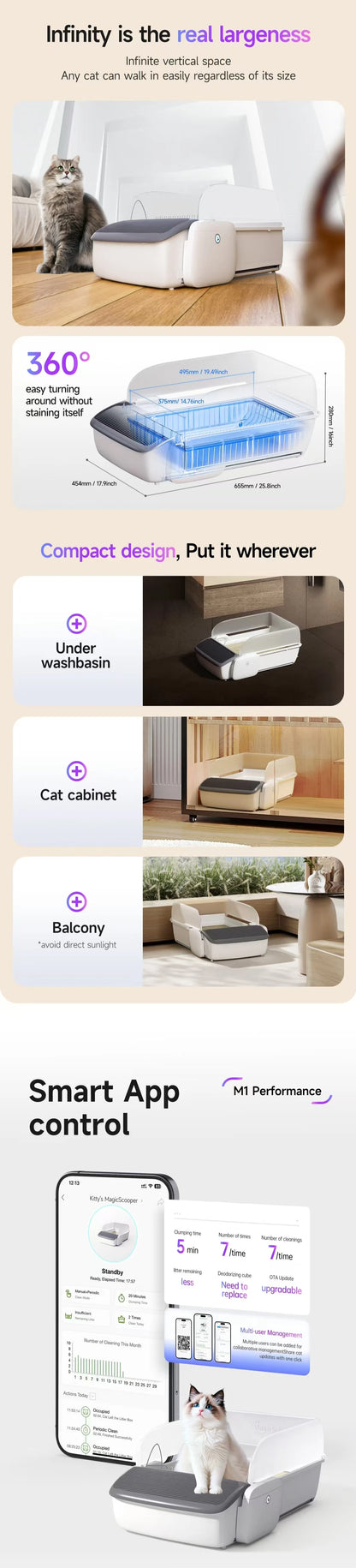 Intelligent Cat Litter Box Automatic Self-cleaning Cat Bedpans Scooping Open Semi-enclosed Cats Toilet Oversized Pet Supplies