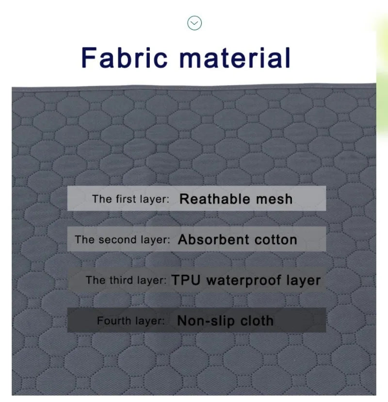 Dog Pee Reusable Pad Blanket Absorbent Diaper Washable Puppy Training Pad Pet Bed Urine Mat for Pet Car Seat Cover Pet Supplies