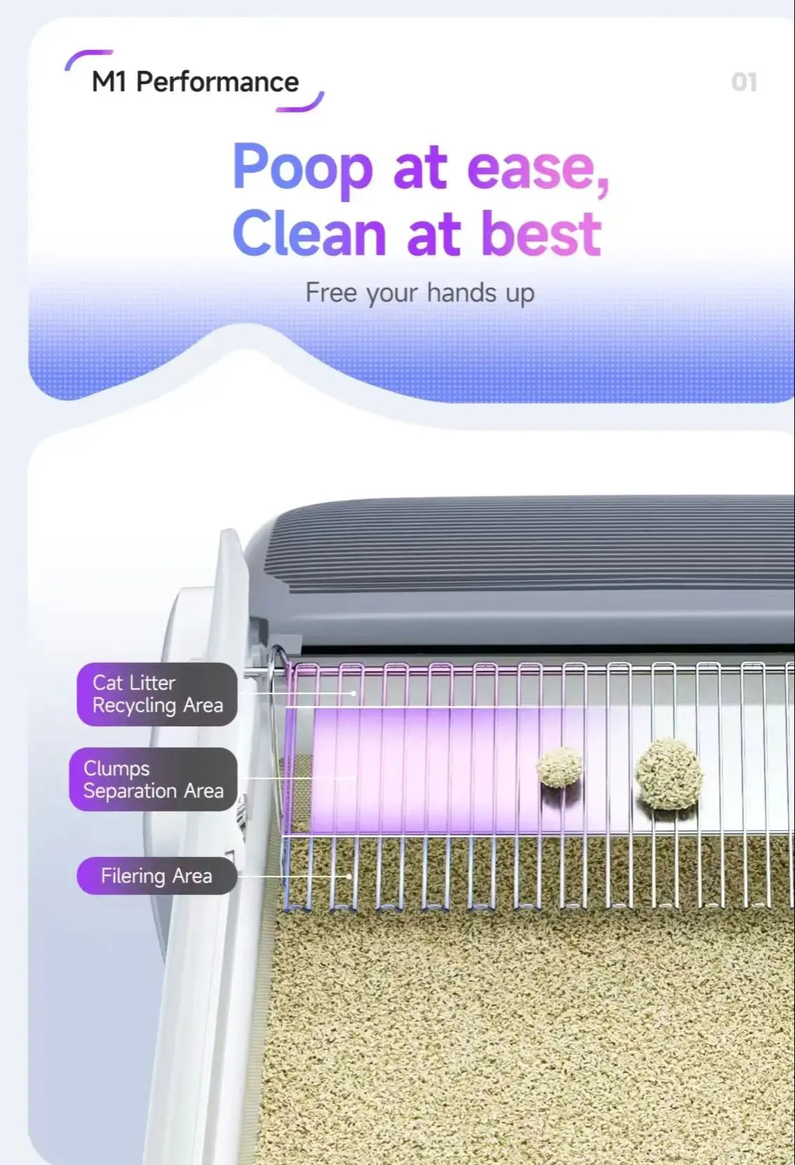 Intelligent Cat Litter Box Automatic Self-cleaning Cat Bedpans Scooping Open Semi-enclosed Cats Toilet Oversized Pet Supplies
