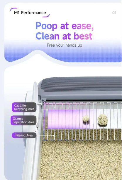 Intelligent Cat Litter Box Automatic Self-cleaning Cat Bedpans Scooping Open Semi-enclosed Cats Toilet Oversized Pet Supplies