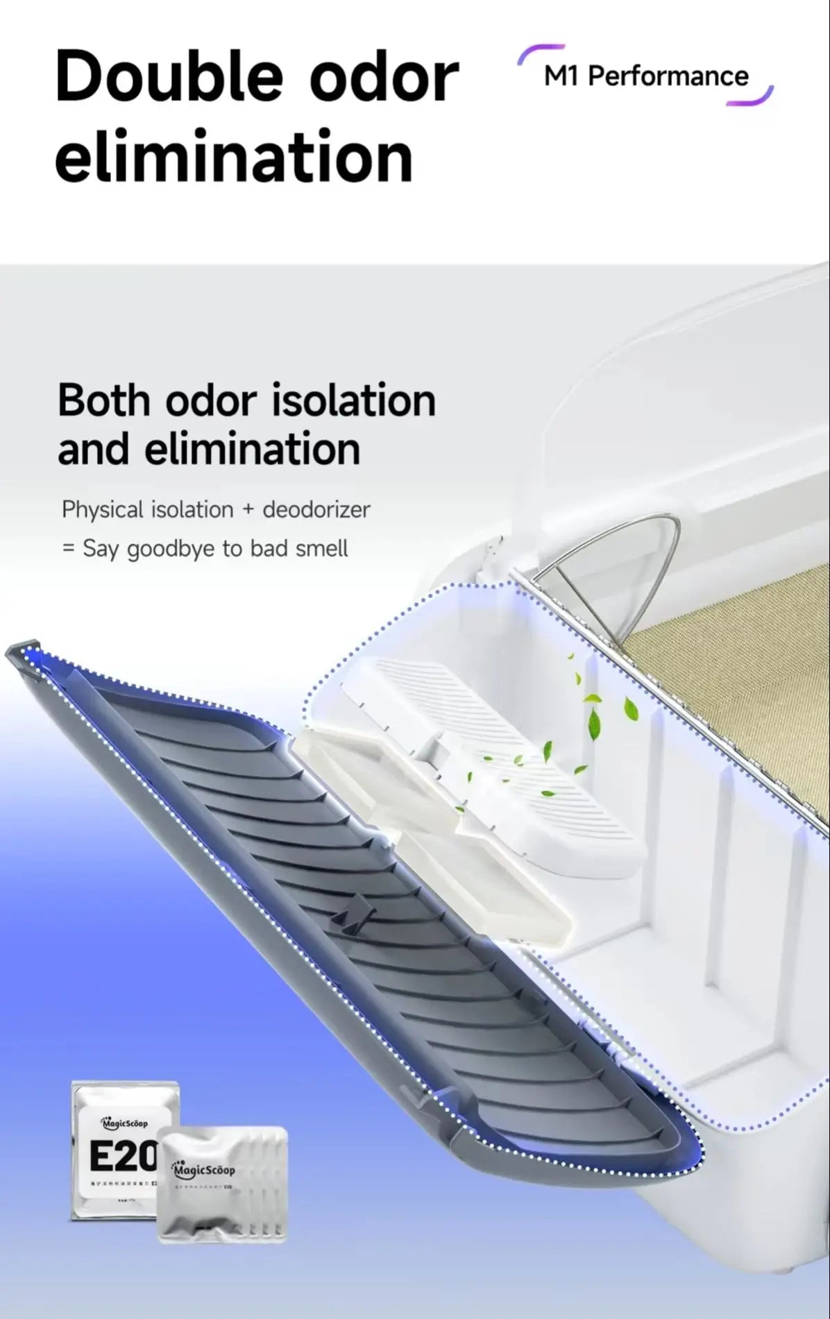 Intelligent Cat Litter Box Automatic Self-cleaning Cat Bedpans Scooping Open Semi-enclosed Cats Toilet Oversized Pet Supplies