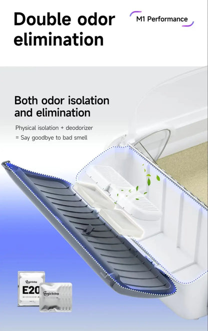 Intelligent Cat Litter Box Automatic Self-cleaning Cat Bedpans Scooping Open Semi-enclosed Cats Toilet Oversized Pet Supplies