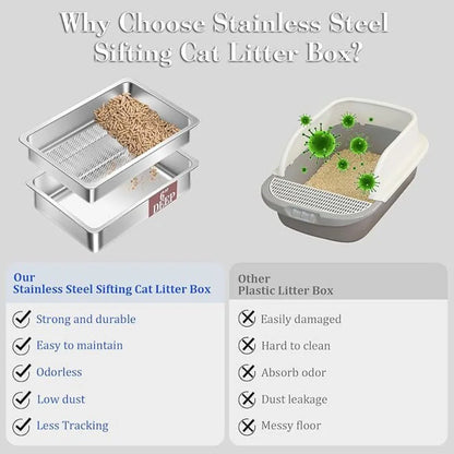 Stainless Steel Filter Cat Litter Basin Large Detachable Open Toilet Cat Bedpans Sifting Sand Cats Litter Tray Pet Supplies