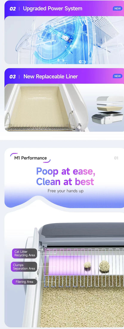 Intelligent Cat Litter Box Automatic Self-cleaning Cat Bedpans Scooping Open Semi-enclosed Cats Toilet Oversized Pet Supplies
