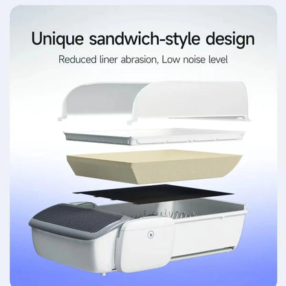 Intelligent Cat Litter Box Automatic Self-cleaning Cat Bedpans Scooping Open Semi-enclosed Cats Toilet Oversized Pet Supplies
